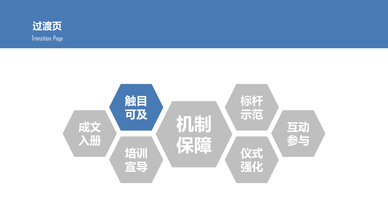 蓝色插画风企业文化建设讨论方案PPT下载