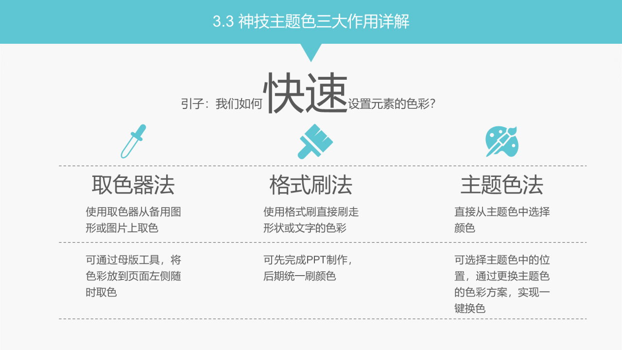 多色商务风效率神技大盘点通用PPT模板