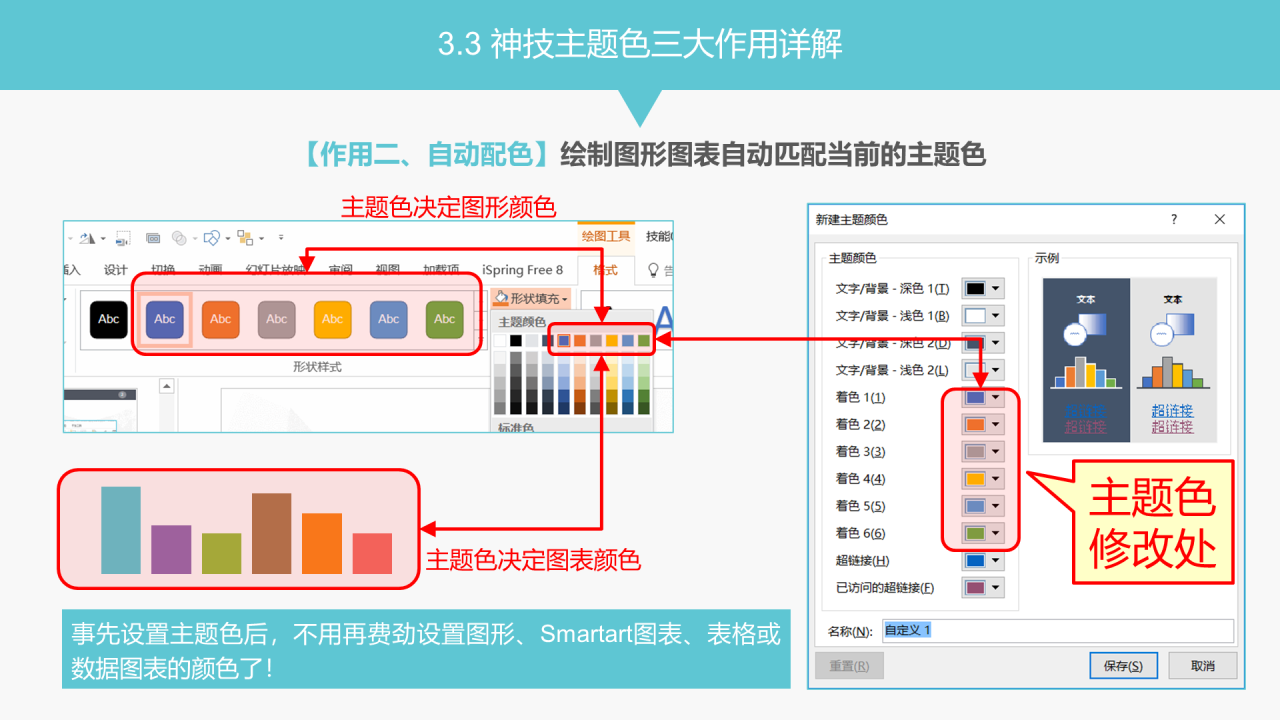 多色商务风效率神技大盘点通用PPT模板