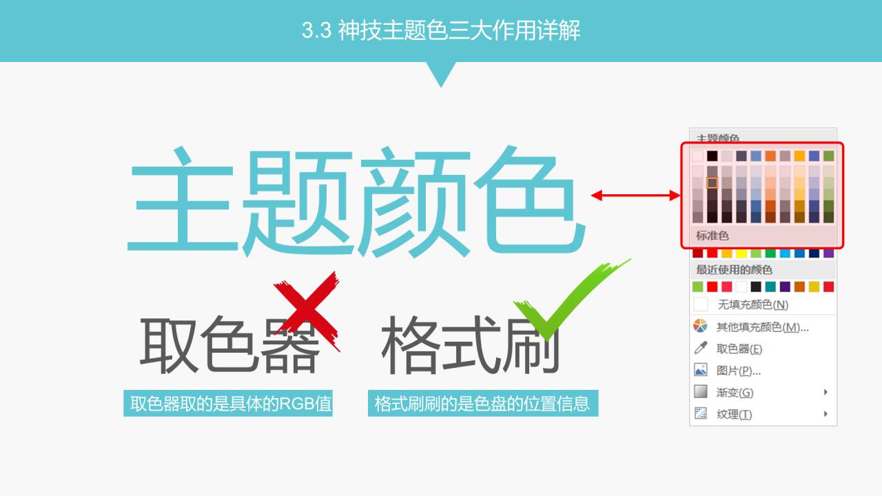 多色商务风效率神技大盘点通用PPT模板