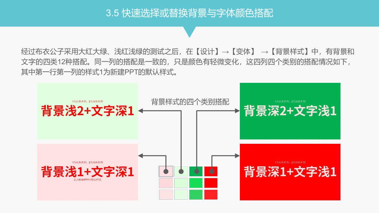 多色商务风效率神技大盘点通用PPT模板