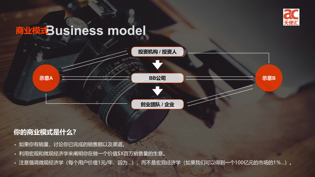 红色商务认知研究报告项目计划书PPT模板