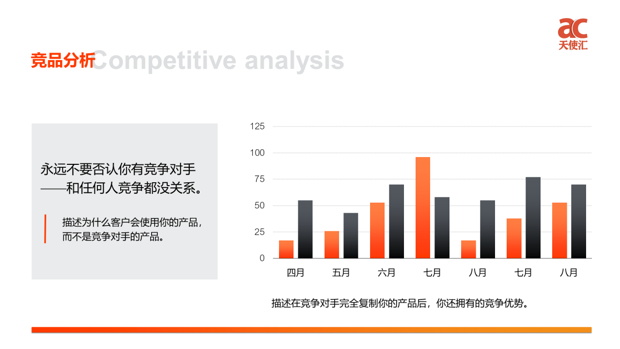 红色商务认知研究报告项目计划书PPT模板