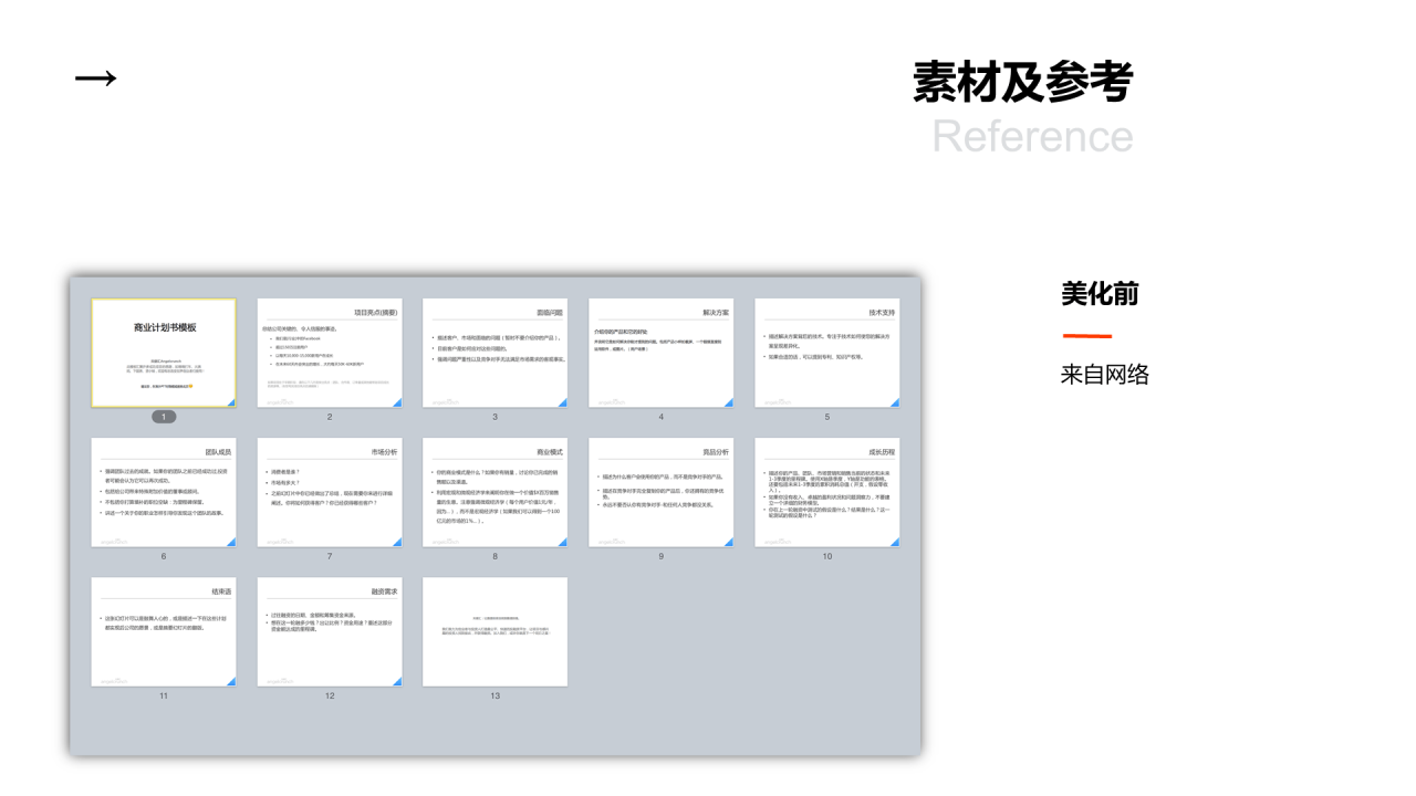 红色商务认知研究报告项目计划书PPT模板