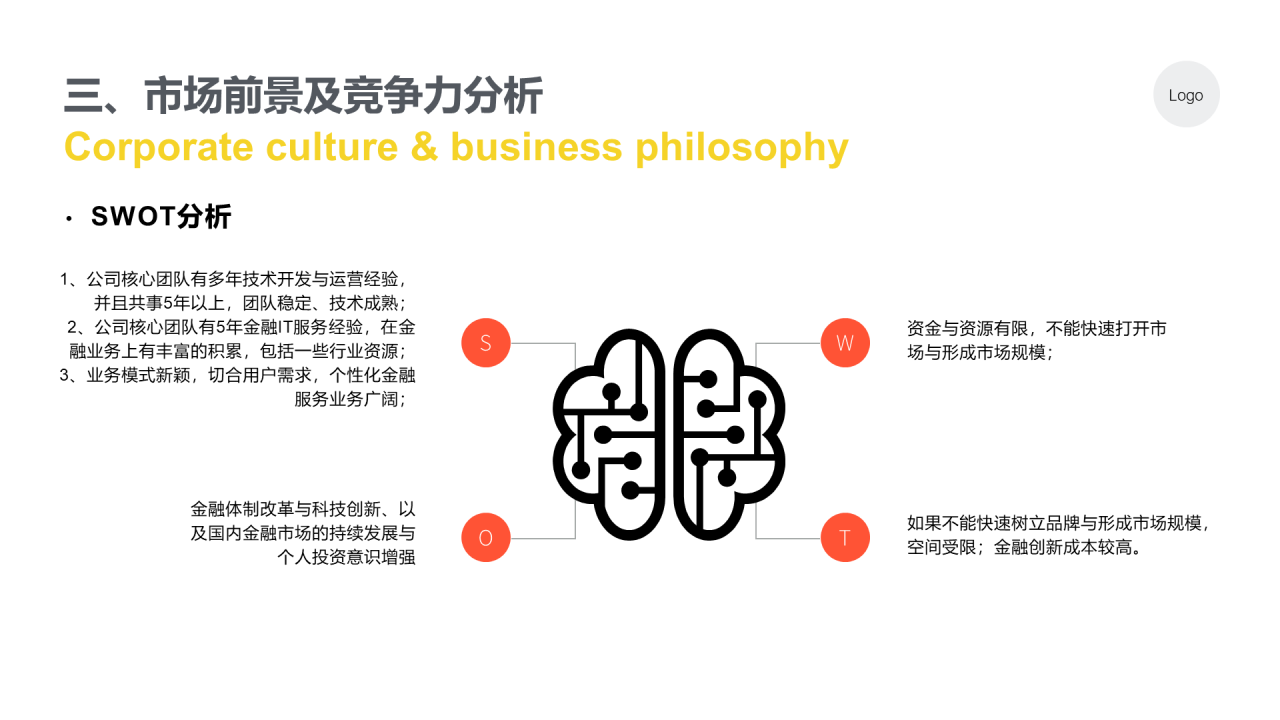 黄色插画商业计划书项目创业研究报告PPT模板下载