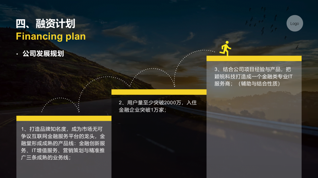 黄色插画商业计划书项目创业研究报告PPT模板下载
