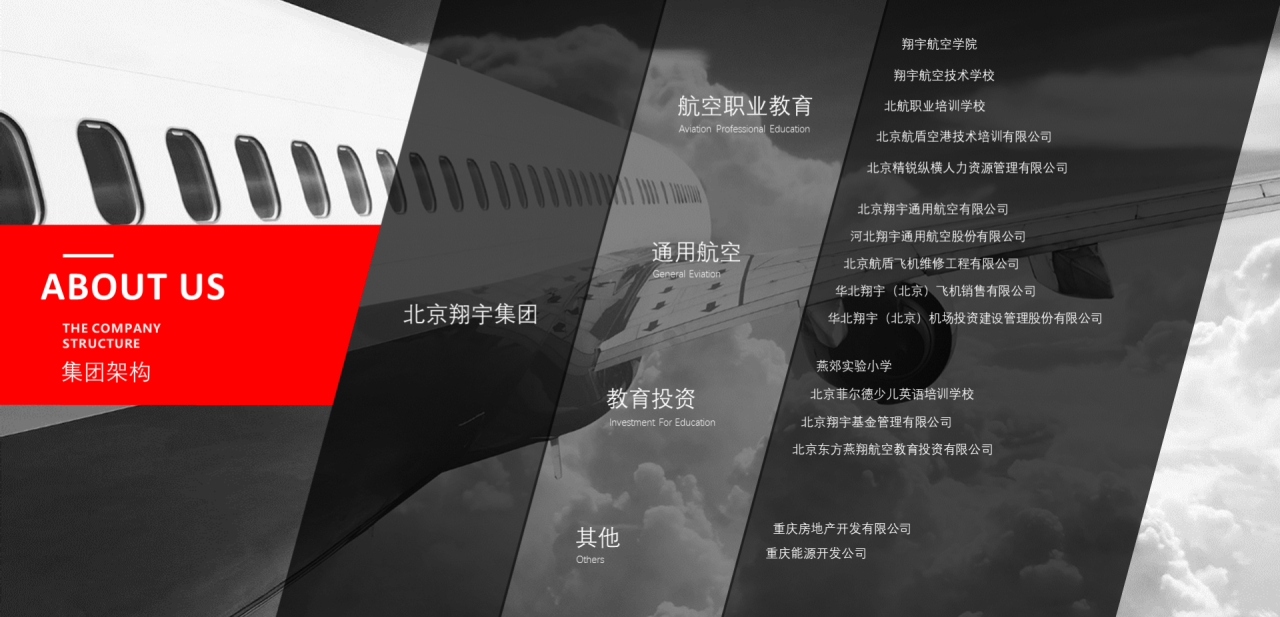 多色简约航空公司企业介绍PPT案例