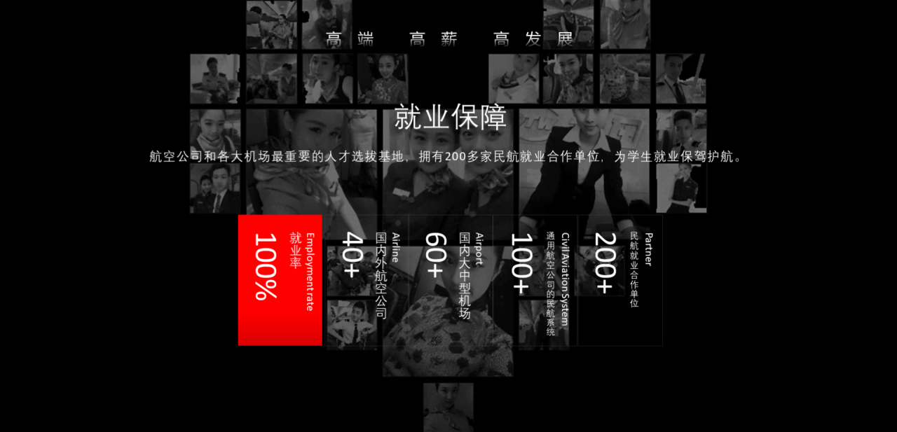 多色简约航空公司企业介绍PPT案例