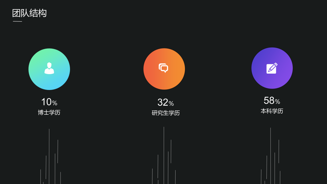 多色科技互联网商务发布会策划PPT下载