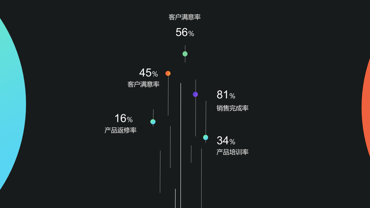 多色科技互联网商务发布会策划PPT下载