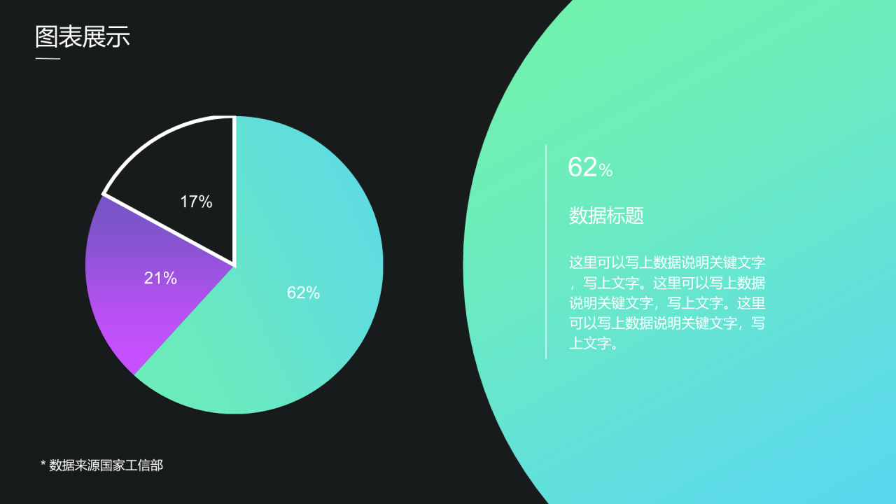 多色科技互联网商务发布会策划PPT下载