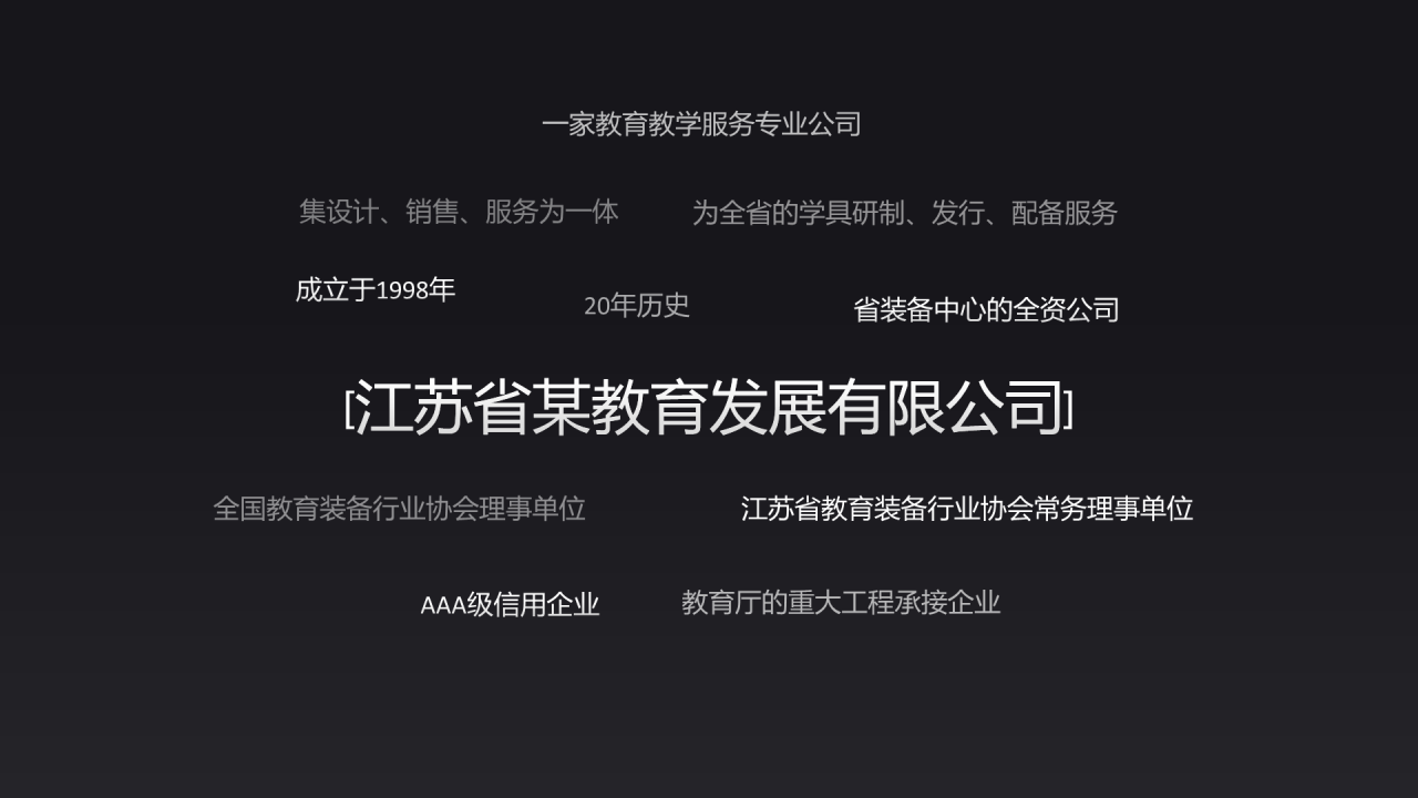 白色商务教育公司市场营销推广PPT下载