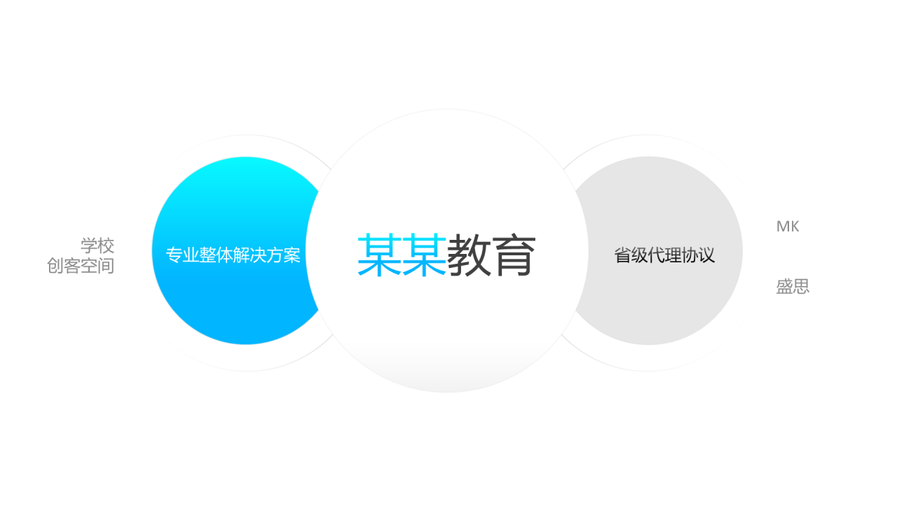 白色商务教育公司市场营销推广PPT下载