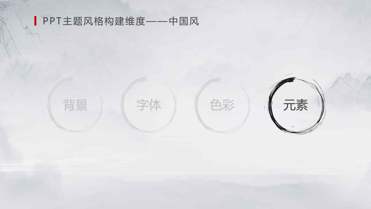 白色中国风企业员工有效沟通培训课件PPT素材