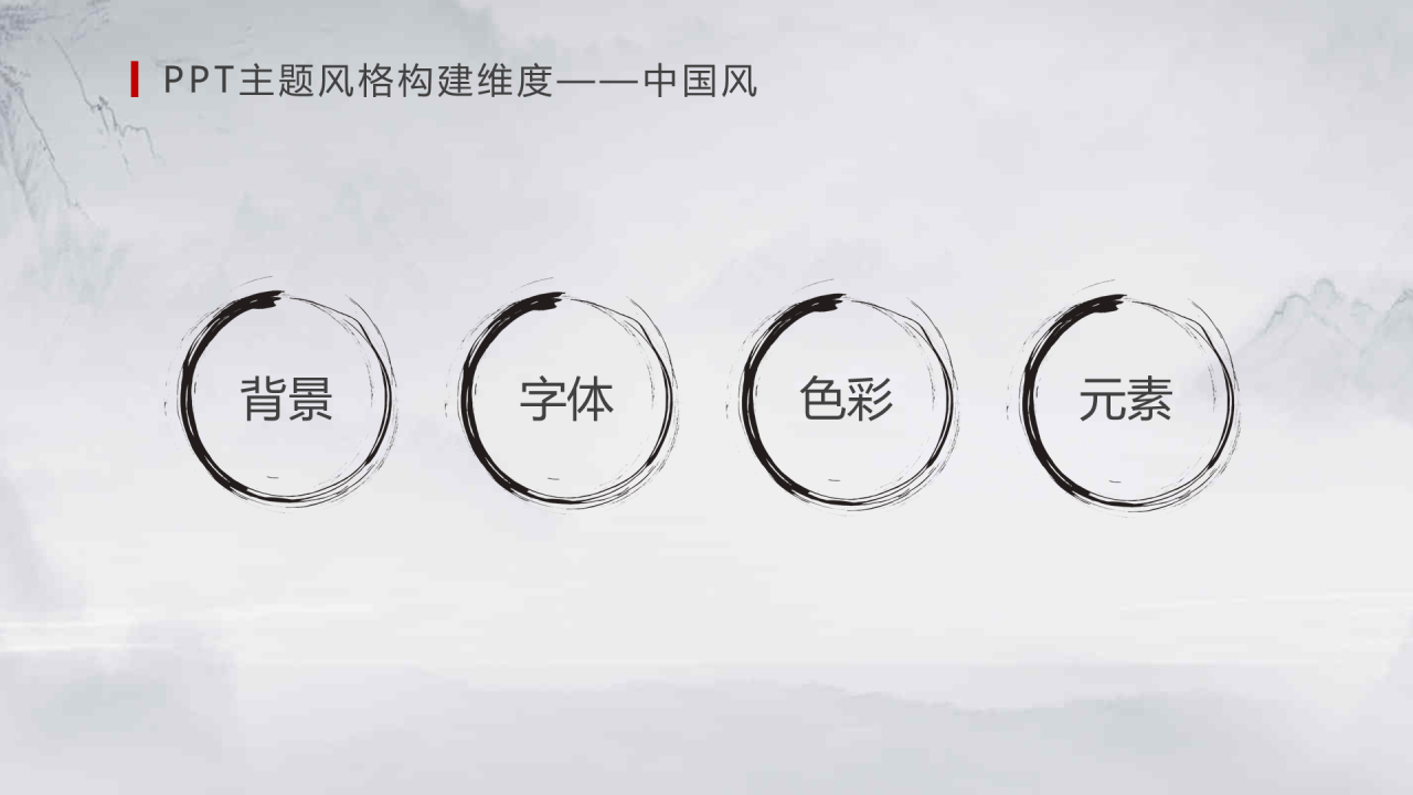 白色中国风企业员工有效沟通培训课件PPT素材