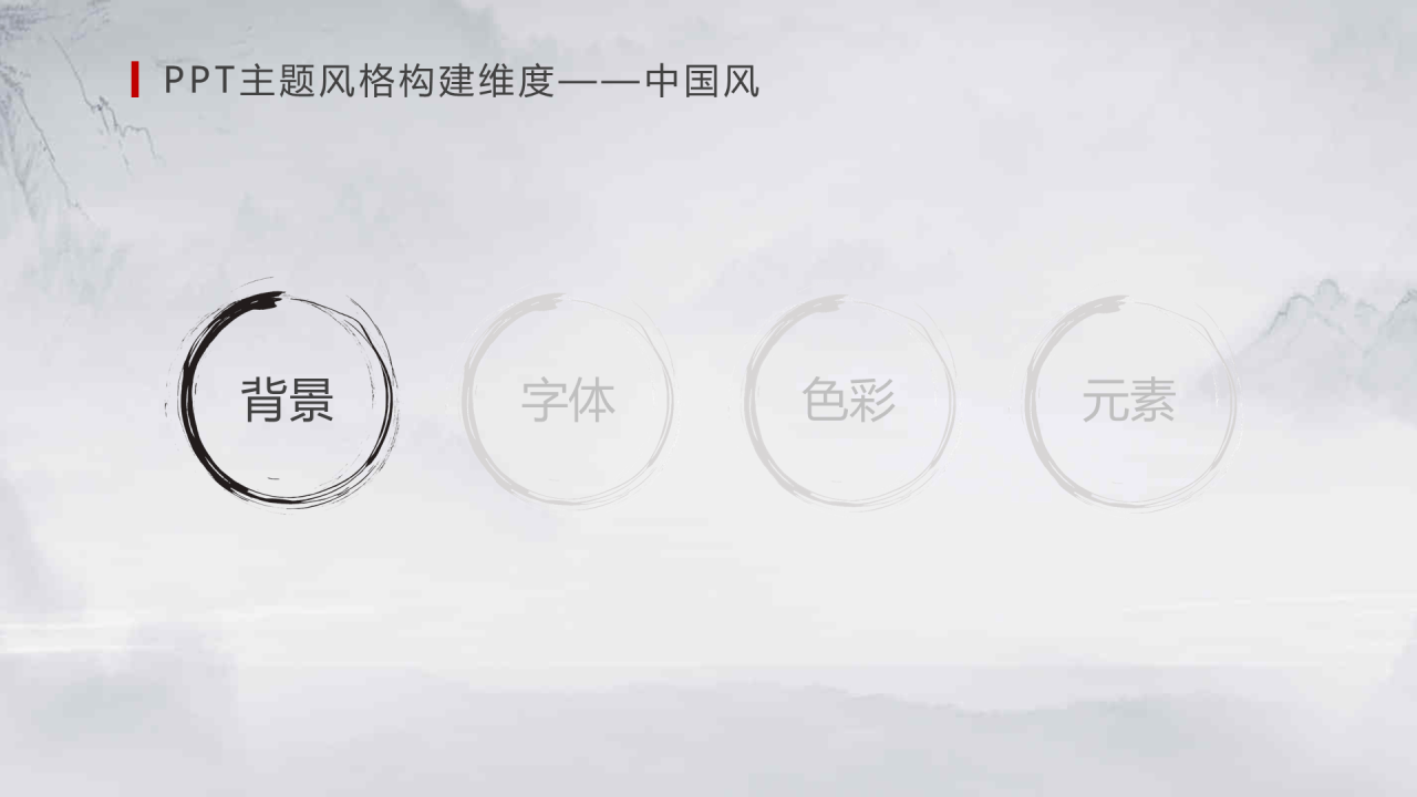 白色中国风企业员工有效沟通培训课件PPT素材