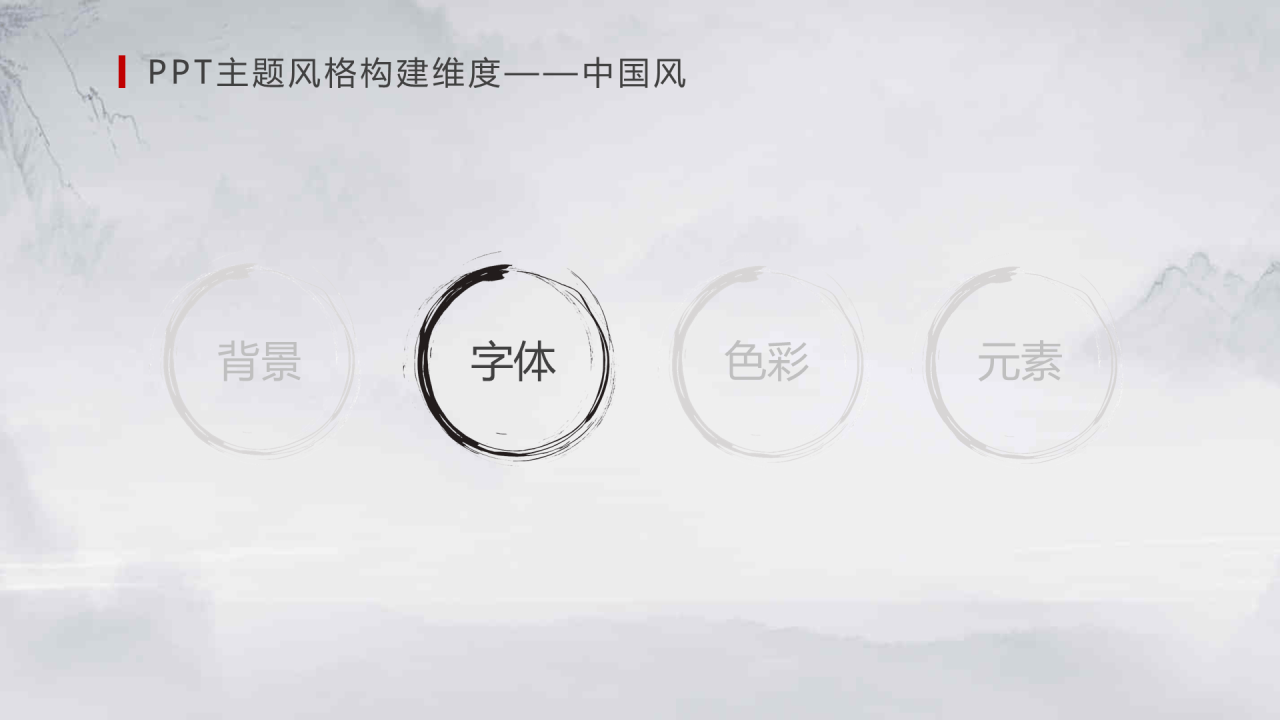 白色中国风企业员工有效沟通培训课件PPT素材