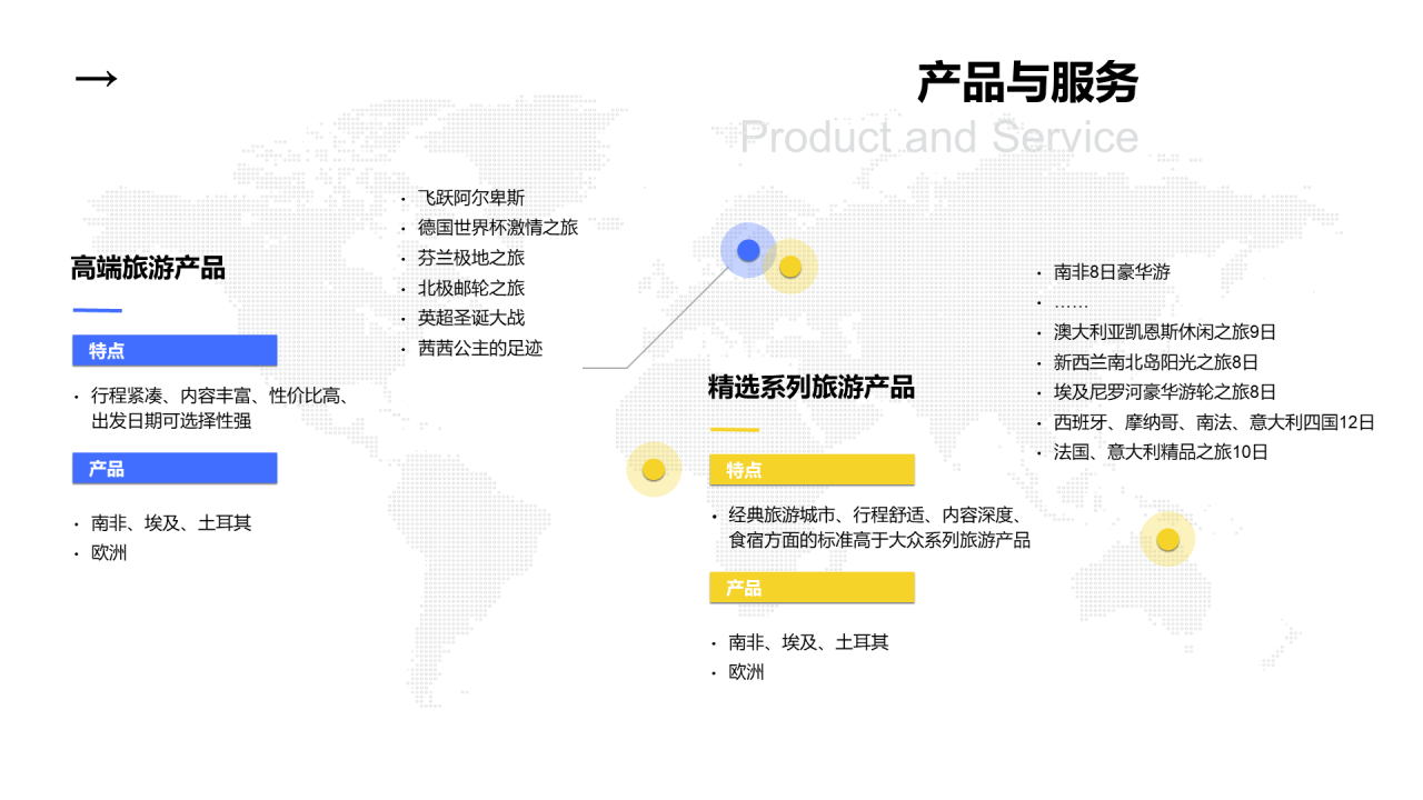 灰色商务商业创业项目计划书PPT素材