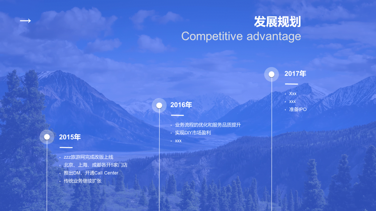 灰色商务商业创业项目计划书PPT素材