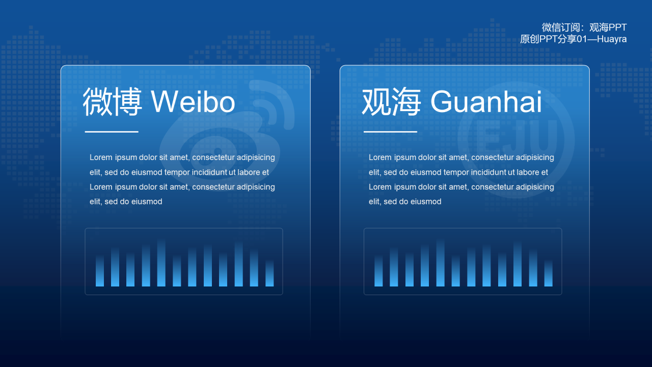 蓝色科技风市场营销分析报告PPT下载