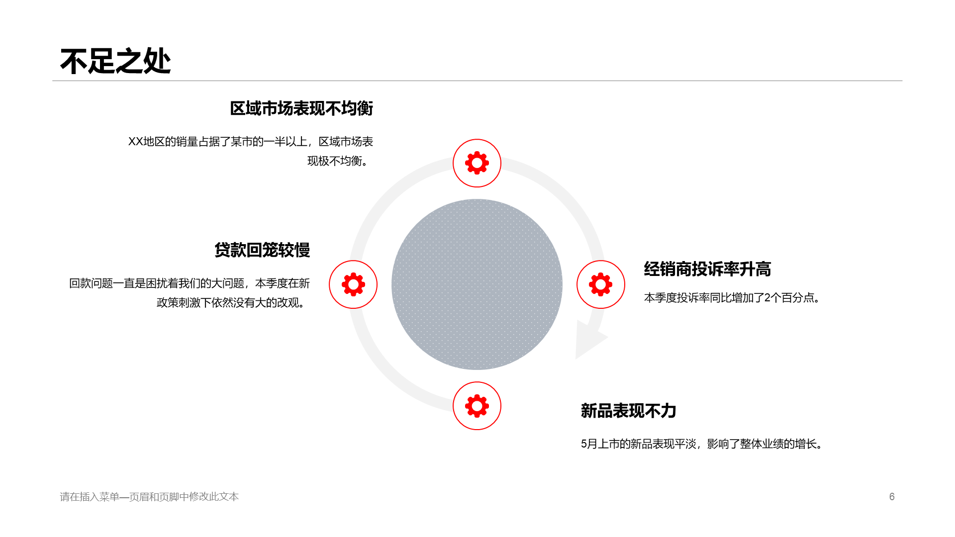 多色商务房地产市场营销方案PPT下载