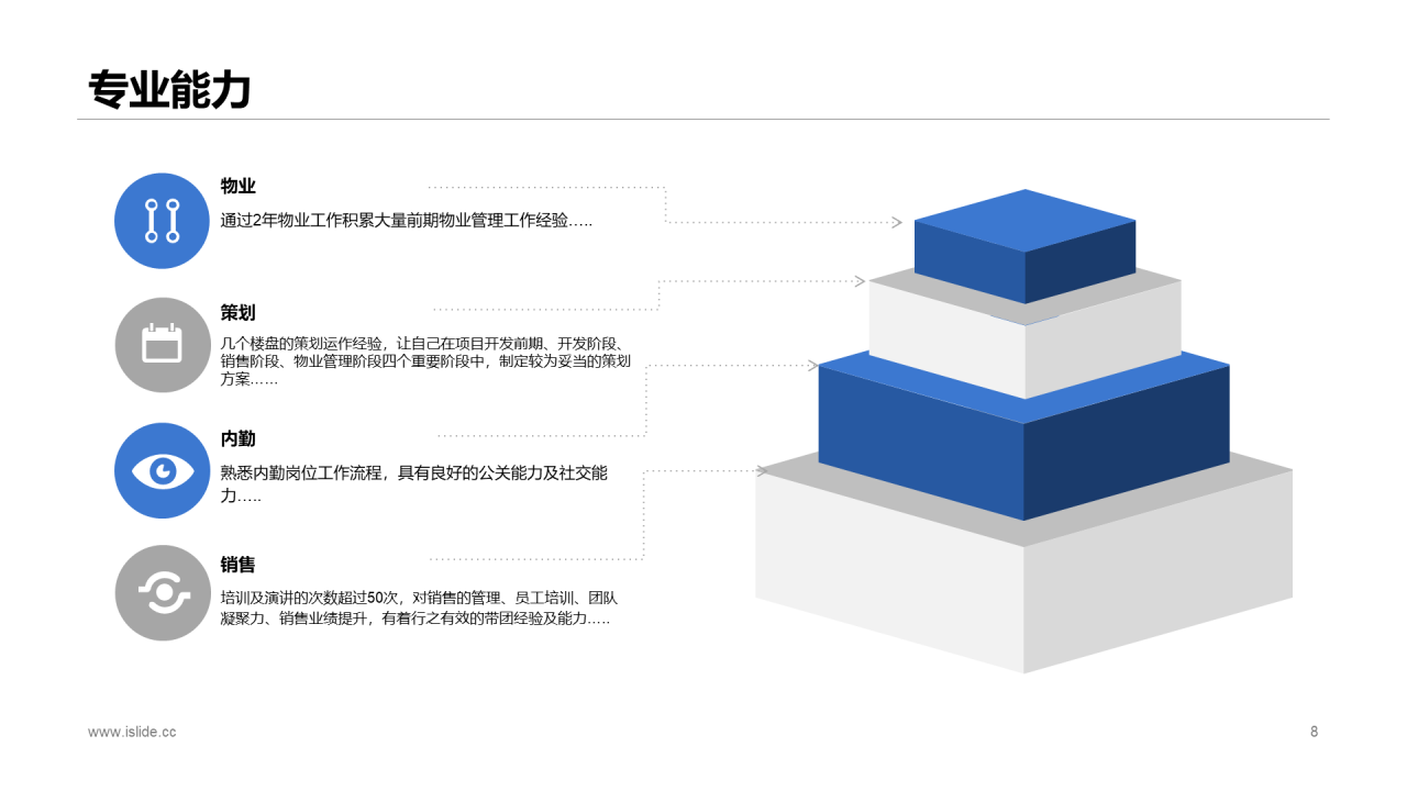 蓝色插画公司销售经理岗位竞聘述职PPT素材