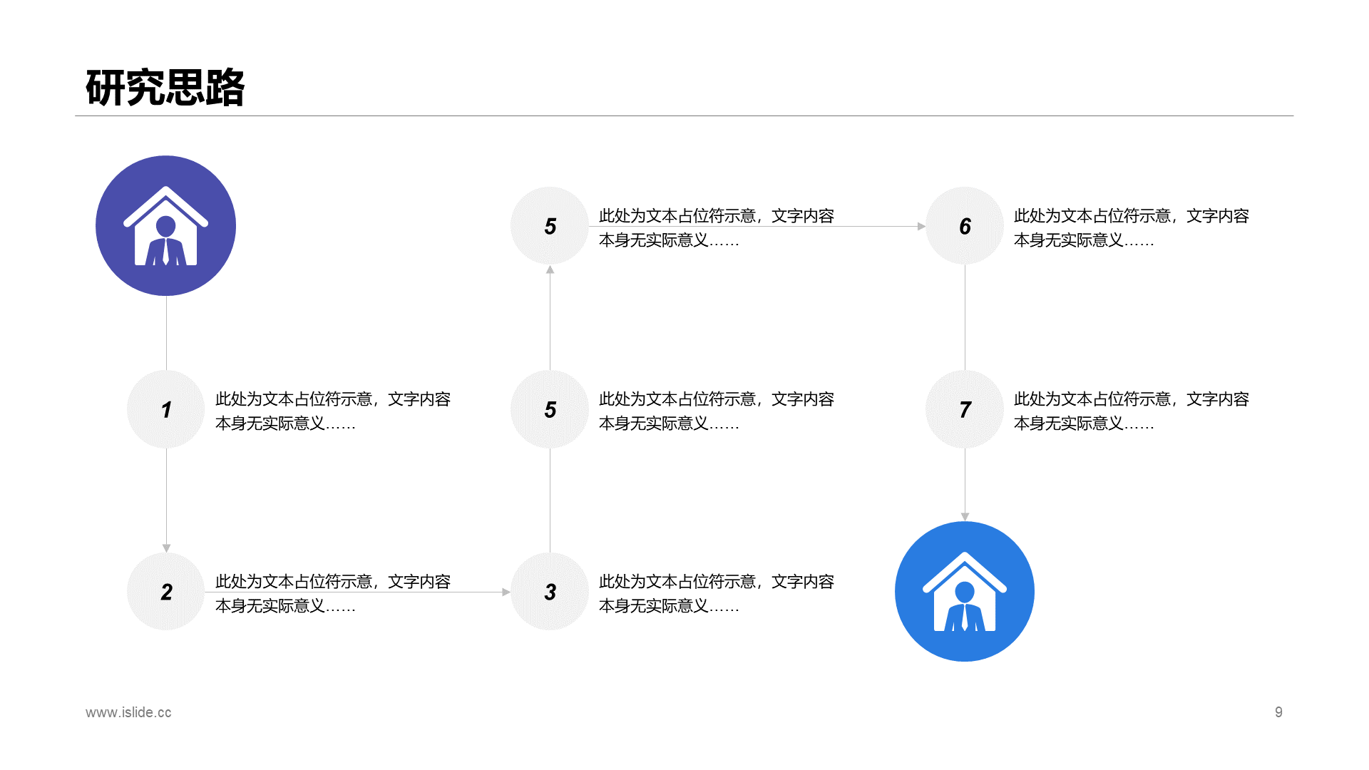 蓝色商务毕业论文答辩PPT案例