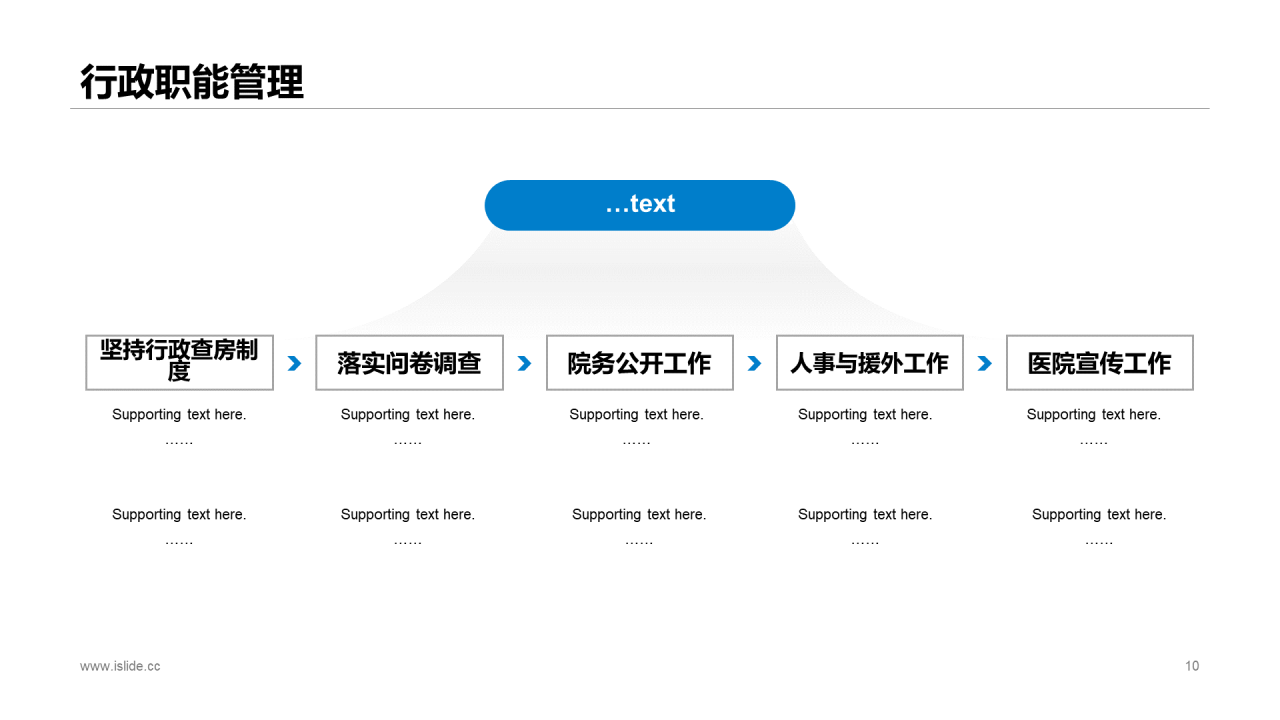 蓝色科技医疗医院年终工作总结PPT模板