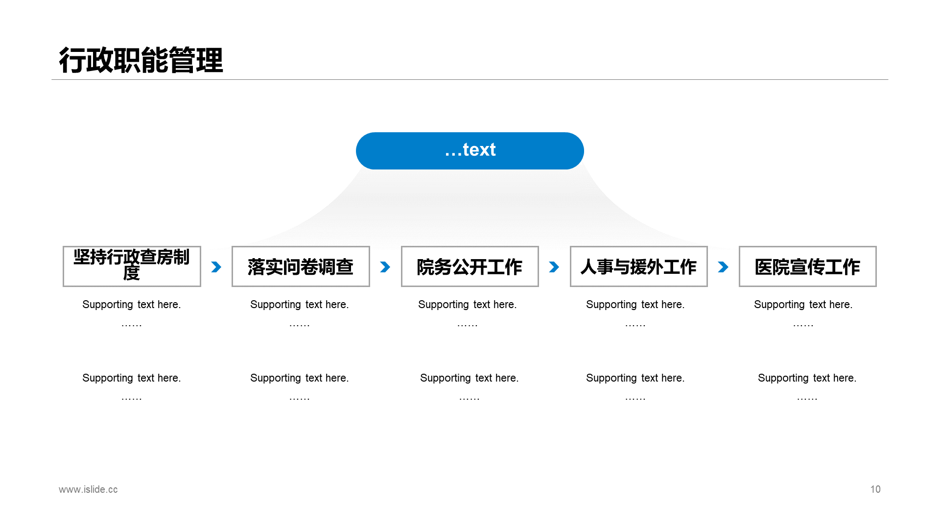 蓝色科技医疗医院年终工作总结PPT模板