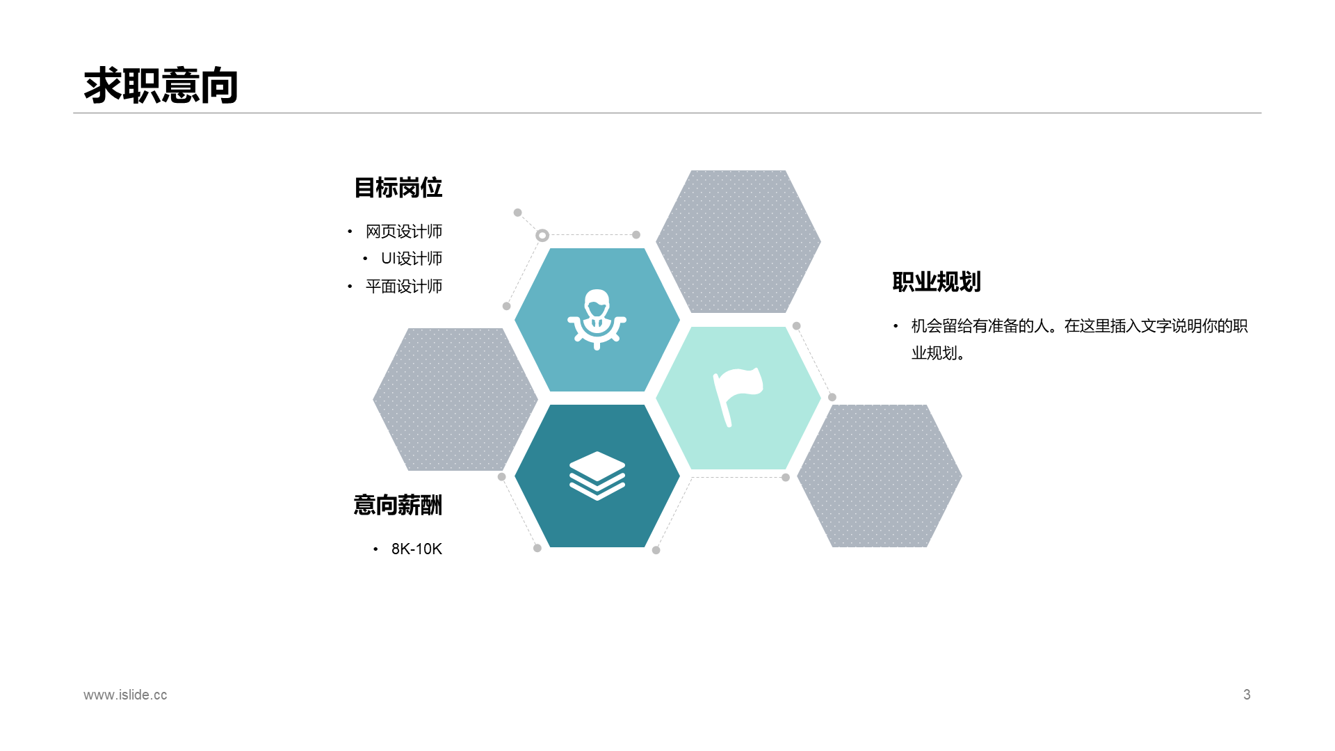 绿色商务个人简介岗位竞聘述职PPT素材