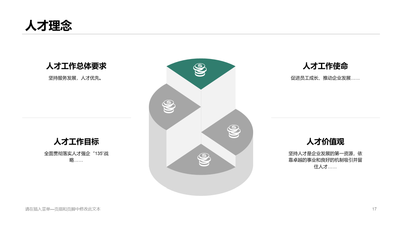 绿色商务环保公司简介年终总结PPT模板