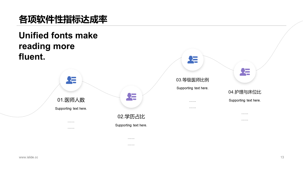 多色商务医院年终总结汇报通用PPT模板