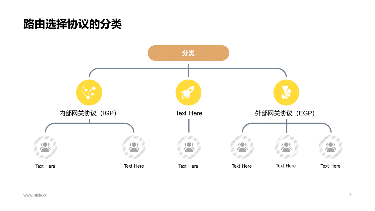 白色简约风互联网行业毕业答辩PPT下载