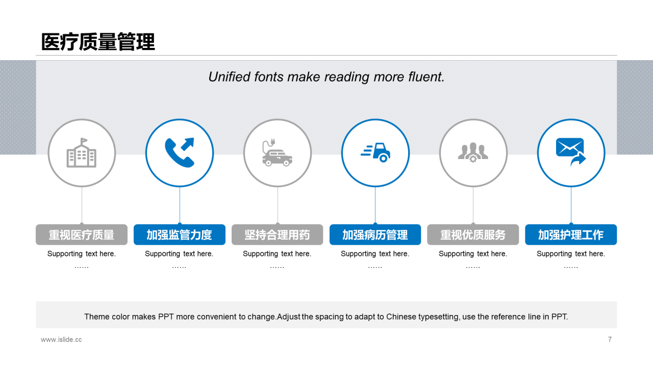 蓝色科技医疗医院工作汇报PPT案例