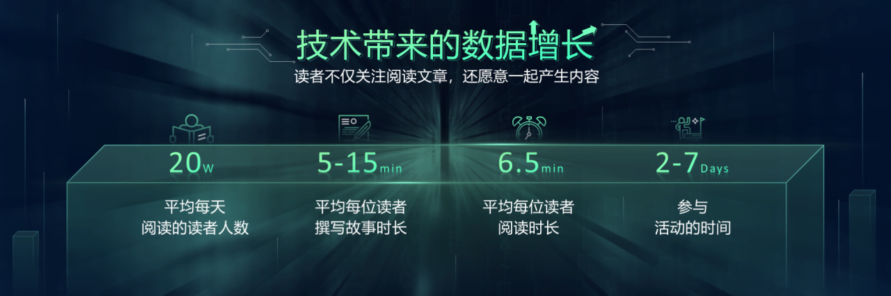 蓝色简约风大型论坛发布会活动策划PPT素材下载