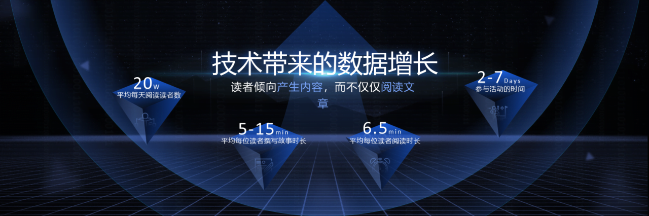 蓝色简约风大型论坛发布会活动策划PPT素材下载