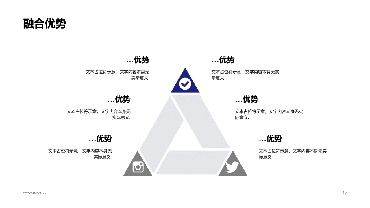 蓝色渐变科技项目可行性研究报告分析PPT模板