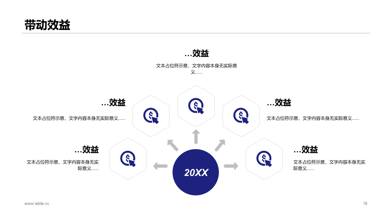 蓝色渐变科技项目可行性研究报告分析PPT模板