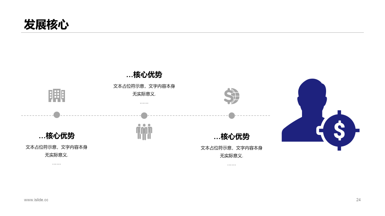 蓝色渐变科技项目可行性研究报告分析PPT模板