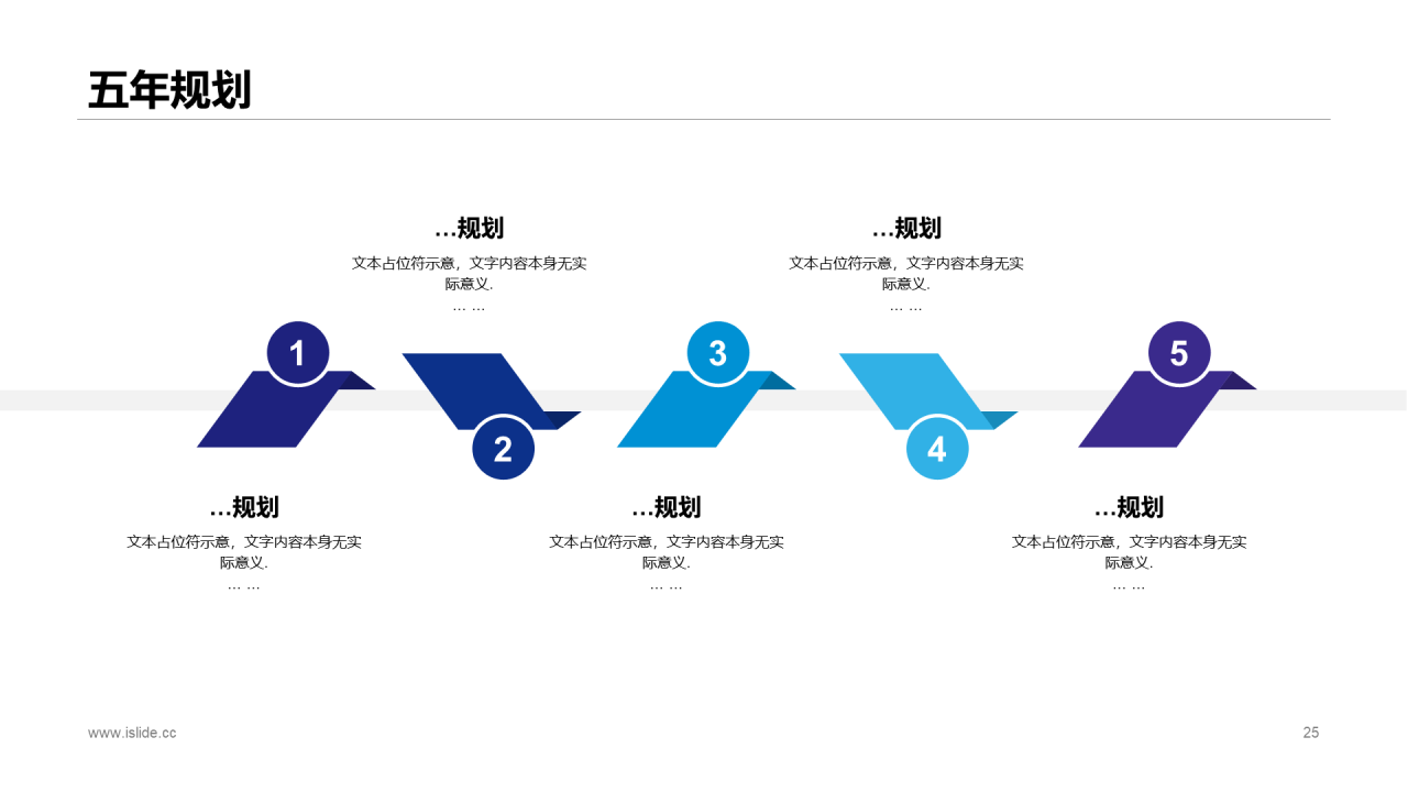 蓝色渐变科技项目可行性研究报告分析PPT模板