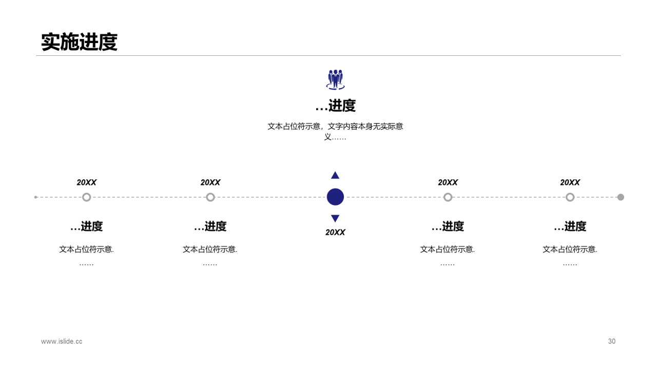 蓝色渐变科技项目可行性研究报告分析PPT模板