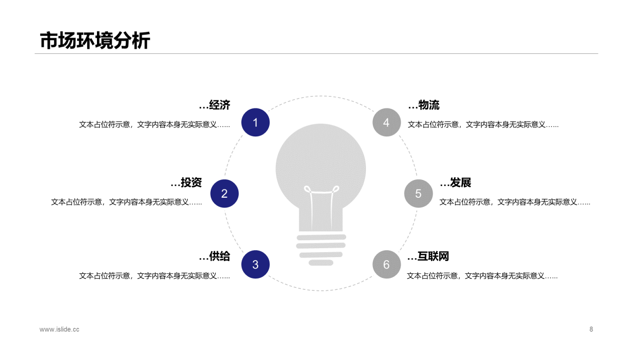蓝色渐变科技项目可行性研究报告分析PPT模板