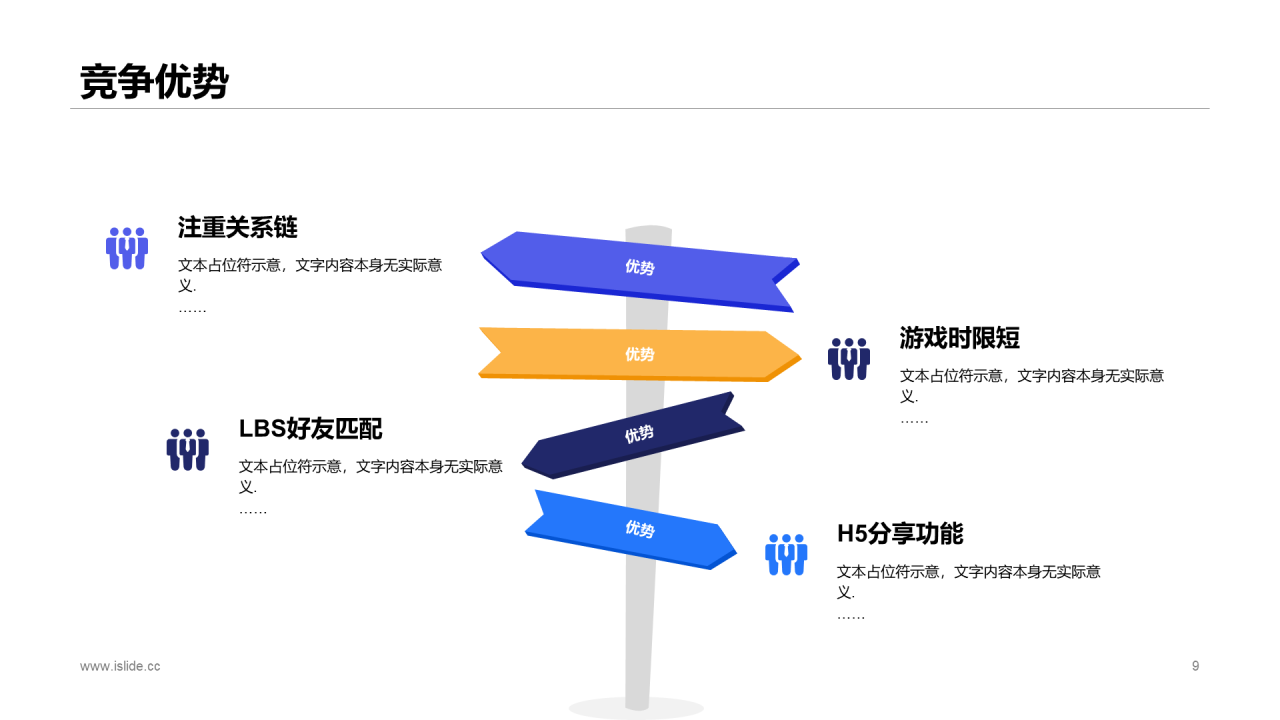 蓝色商务娱乐社交平台项目商业计划书PPT下载