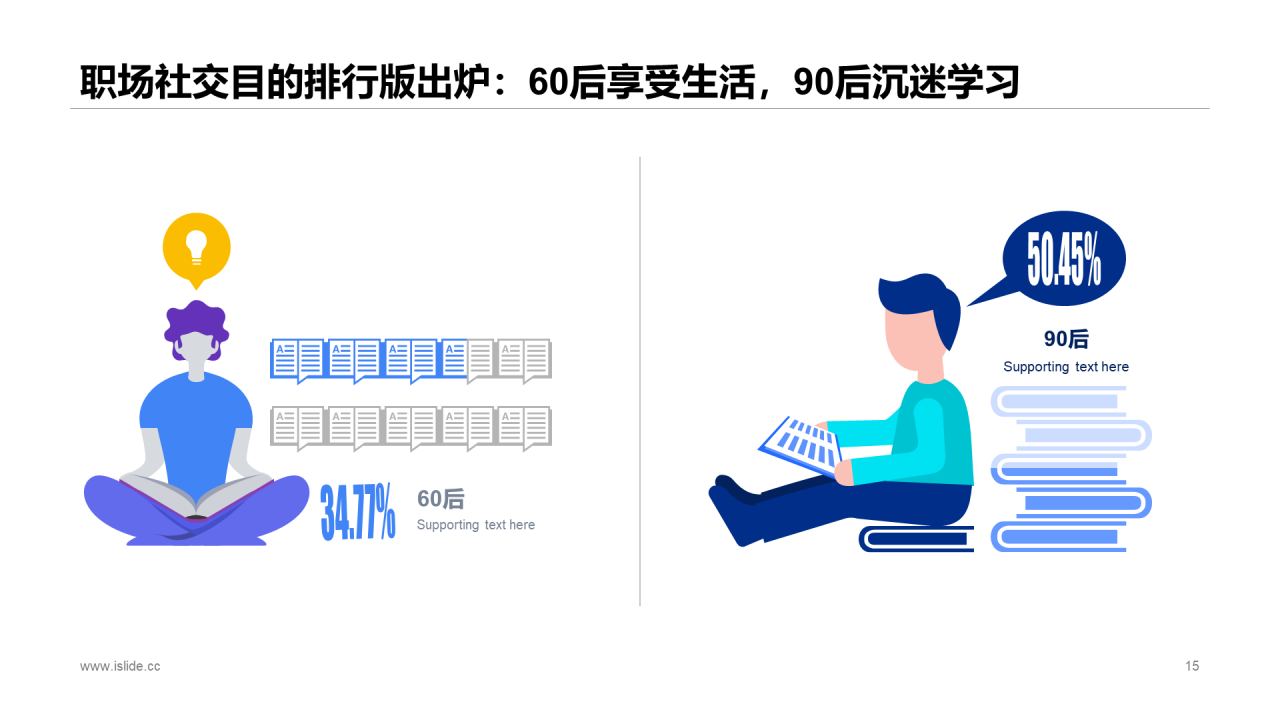 多色插画职场社交报告市场营销分析PPT模板下载