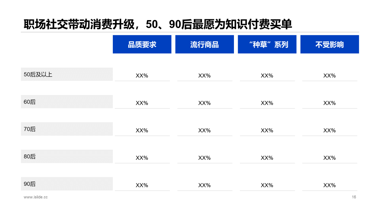 多色插画职场社交报告市场营销分析PPT模板下载