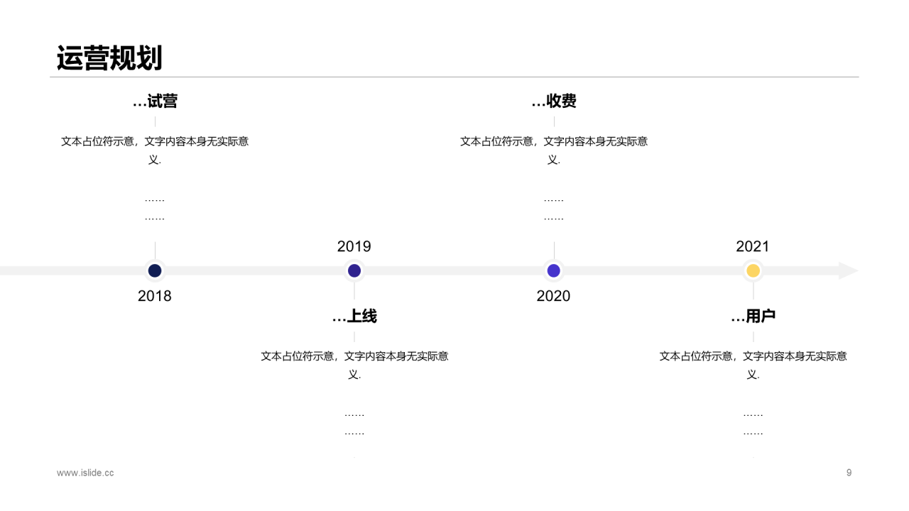 蓝色插画风教育平台商业项目计划书PPT素材