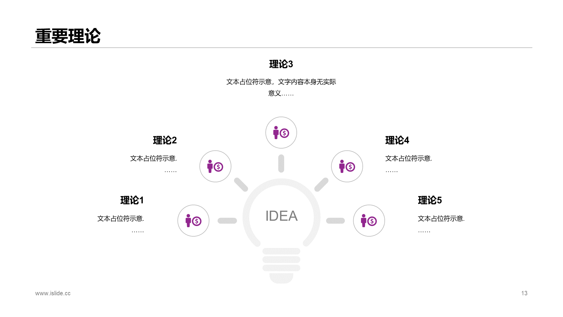 紫色商务公司部门项目总结进度汇报PPT模板