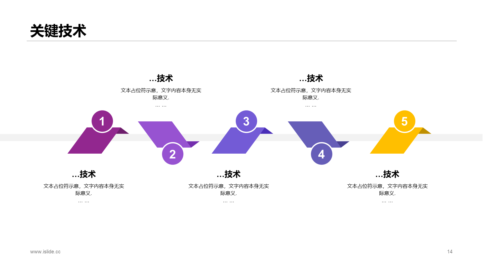 紫色商务公司部门项目总结进度汇报PPT模板