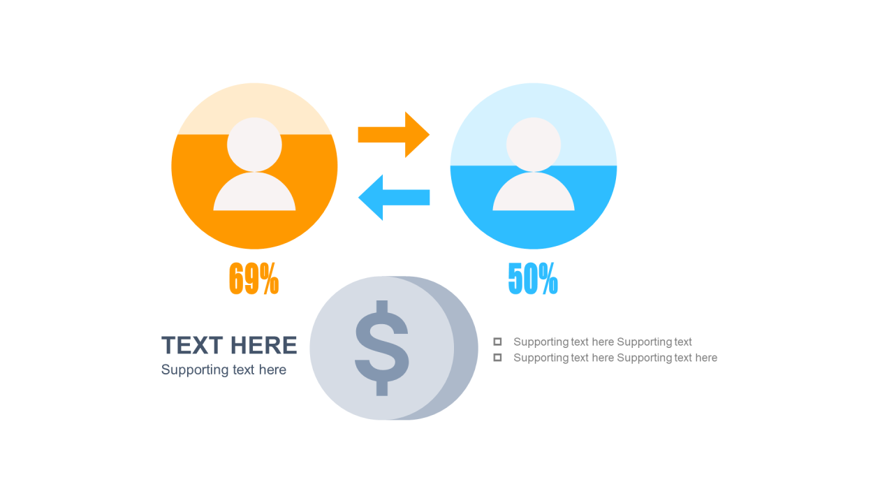 多色扁平PPT柱状图