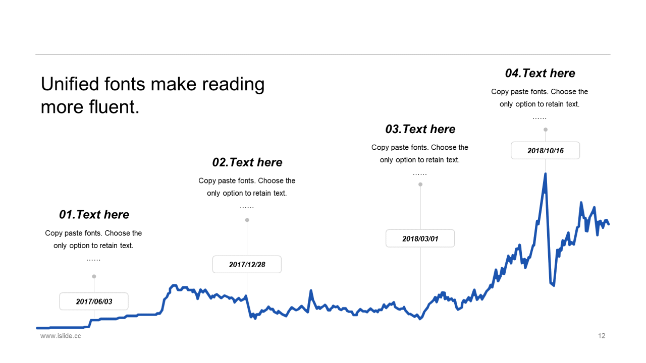 蓝色简约扁平化商务汇报总结PPT案例